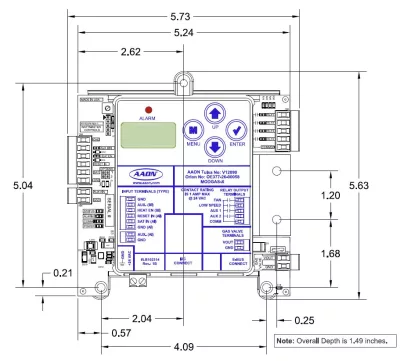 Aaon ASM01668 – Modgas-X Module
