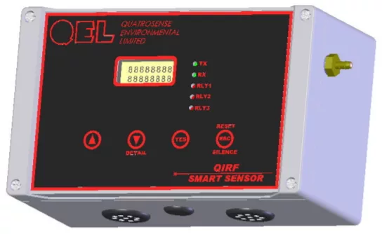 QEL Safety QIRF-507AA-0 – QIRF-R507A Freon / Refrigerant Infrared 0-100